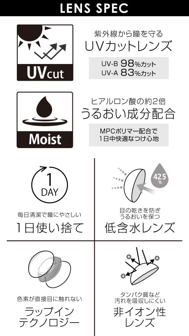 エバーカラーワンデールクアージュのスペックについて