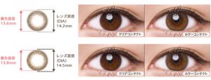 LuMia(ルミア) シフォンオリーブ装着写真、着画比較