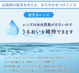 ワンデーリフレア モイスチャー38について
