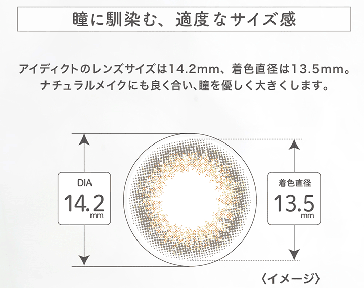 EYEDDiCT（アイディクト）カラコンのレンズサイズ感