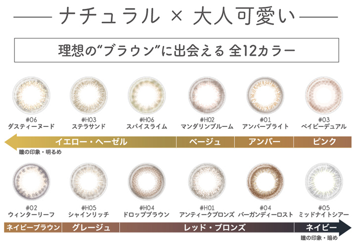 EYEDDiCT(アイディクト)カラコンの全レンズ