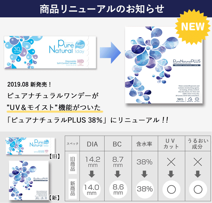 ピュアナチュラルワンデーがUVカットとうるおい成分が追加したピュアナチュラルPLUS 38%新発売！