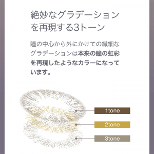 ピエナージュミミジェムは3トーンのグラデーションレンズ