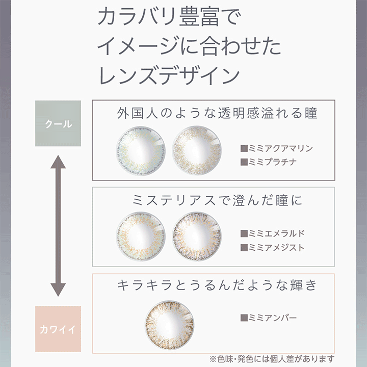 ピエナージュミミジェムのレンズデザイン
