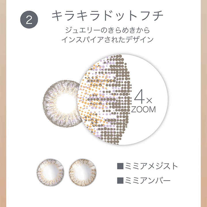 ピエナージュミミジェムのアメジストとアンバーのフチについて