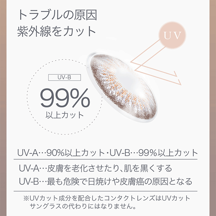 UVカット付き