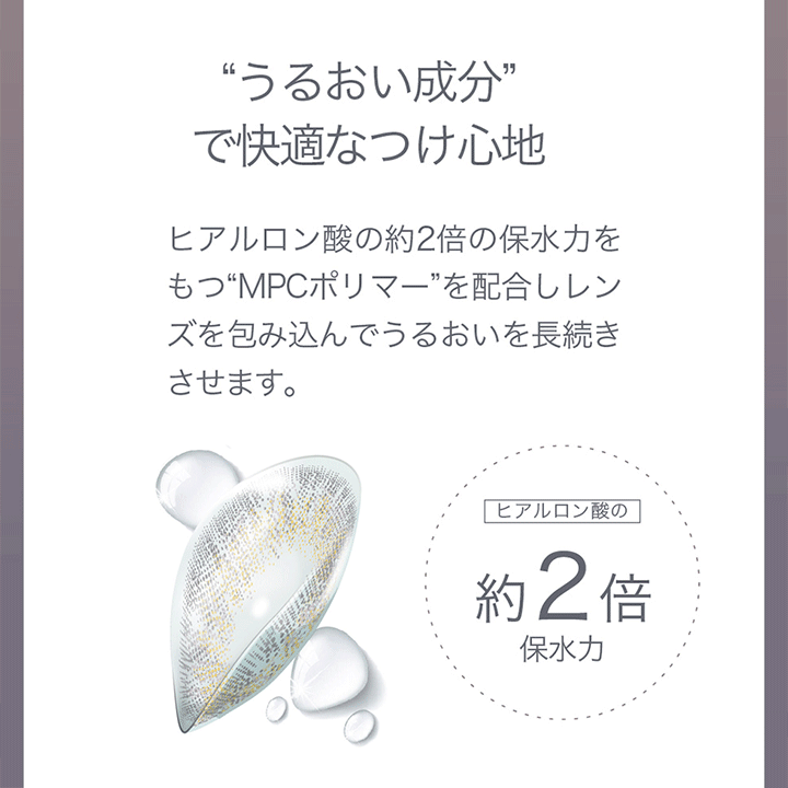うるおうレンズ