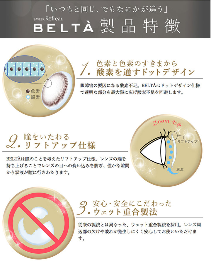 カラコン - ベルタ(BELTA) の特徴
