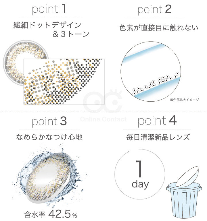 Face Titude(フェイスティチュード)カラコンのポイント
