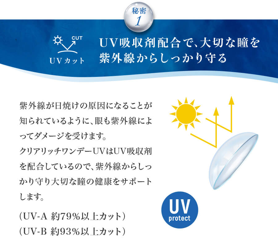 クリアリッチワンデーUV（Clear Rich UV） - UV吸収剤配合で、大切な瞳を紫外線からしっかり守る