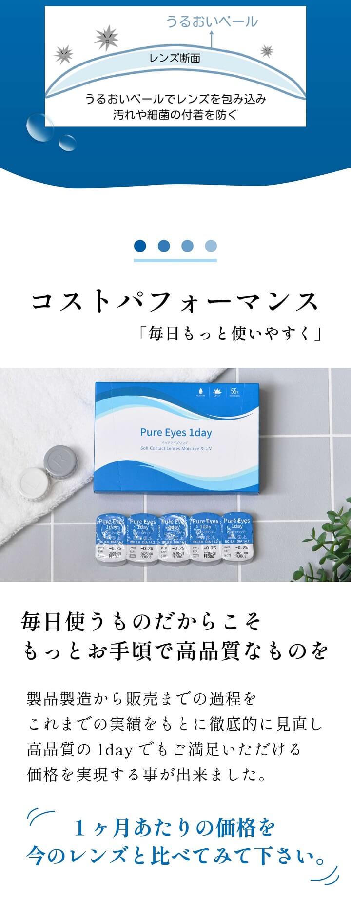ワンデーコンタクトレンズ「ピュアアイズワンデー（Pure Eyes 1day）」のレンズの特長 - UVカットとヒアルロン酸2倍の保湿成分配合